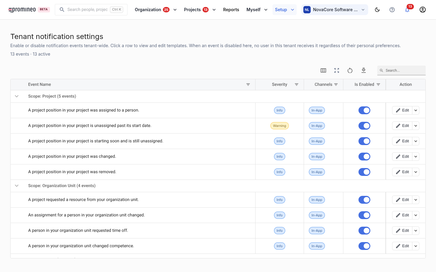 Tenant notification settings
