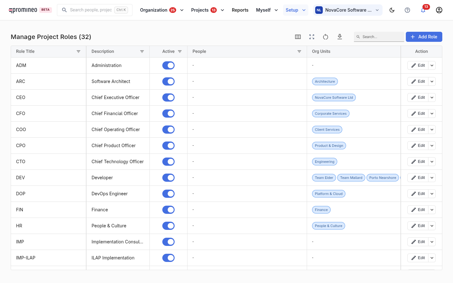 Manage Project Roles