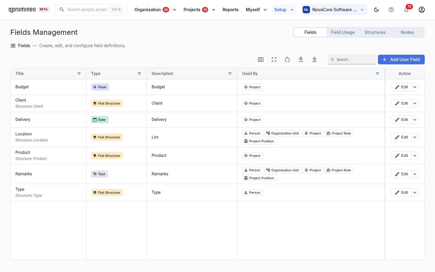 Fields Management