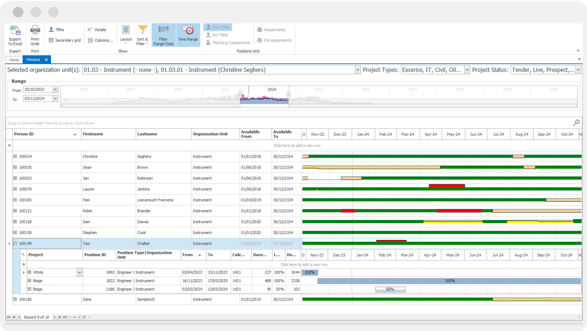 Promineo allocation overview showing per-person booking status across projects